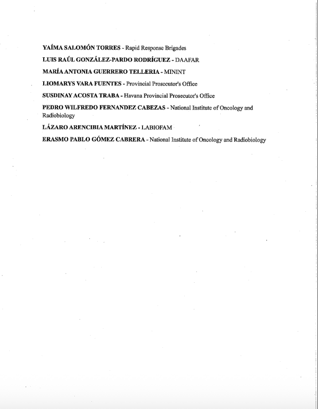 Lista de personas y sus afiliaciones profesionales